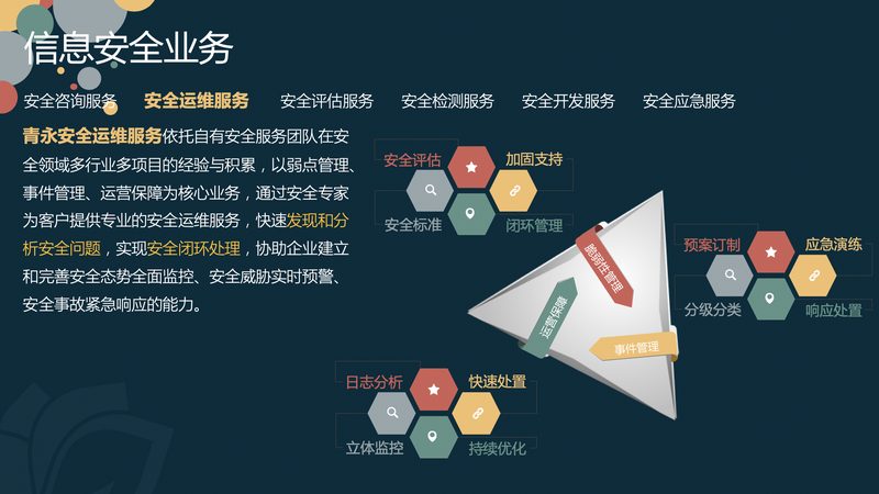 上海IT咨询公司收费，揭秘背后的定价逻辑