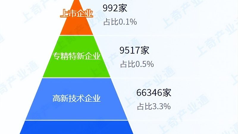 机房改造强弱电布线材料，如何确保稳定与合规？**